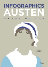 인포그래픽 제인오스틴
